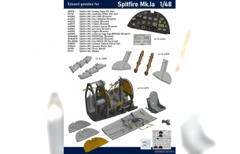 Сборная модель Британский истребитель Spitfire Mk. Ia