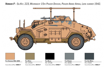 Сборная модель Sd.Kfz. 222-223