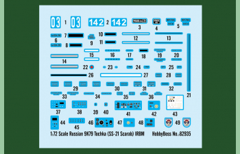 Сборная модель Российская БРПЛ 9К79 "Точка" (SS-21 "Скарабей")