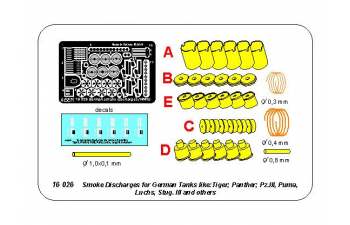 Фототравление для Smoke Discharges for German Tanks like, Tiger I, Panther D, Puma, Luchs, Stug IIIG