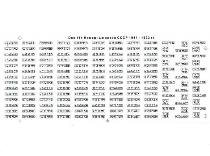 Набор декалей Комплект номерных знаков 1981-1993гг, 190x80