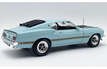 FORD Mustang 428 Cobra Jet Mach 1 (1969), голубой с черным