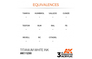 Краска акриловая 3rd Generation Titanium White INK 17ml