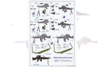 Сборная модель Современный набор боевого оружия американского солдата / Modern US Soldier Combat Weapon Set 