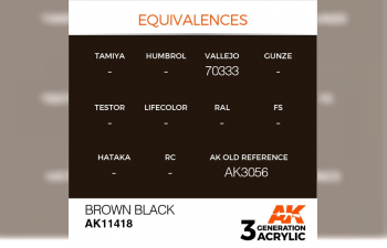 Краска акриловая BROWN BLACK – FIGURES (коричнево-черная) 17 мл