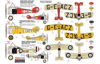 Сборная модель Sopwith Scooter “Monoplane no.1”