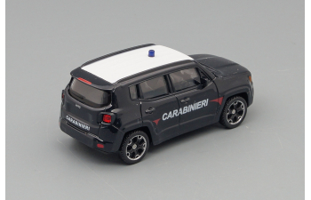 JEEP Renegade Carabinieri (2017), Blue