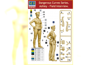 Сборная модель Фигуры, Серия Опасные изгибы, Эшли - Допрос на месте