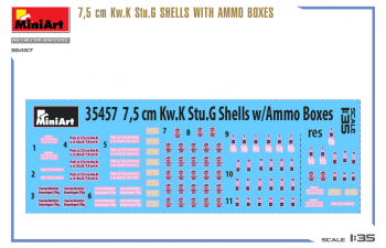 Сборная модель снаряды с ящиками для боеприпасов 7.5цм / 7.5cm Kw.k Stu.g Shells With Ammo Boxes Military