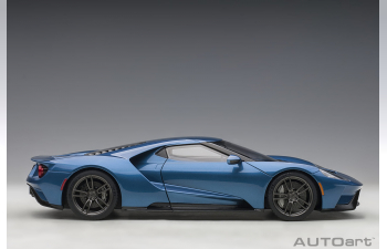 Ford GT - 2017 (blue)