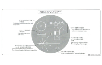 Сборная модель беспилотный космический зонд «Вояджер» с нашивкой-эмблемой миссии (Limited Edition)