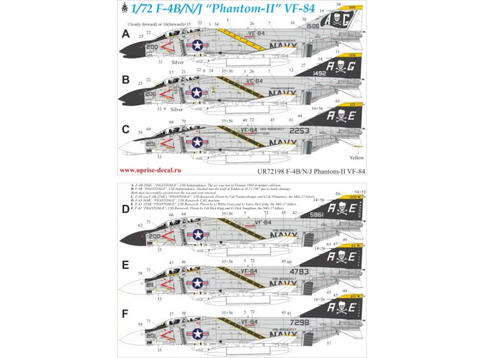 Декаль для F-4B/N/J Phantom-II VF-84 FFA (удаляемая лаковая подложка)