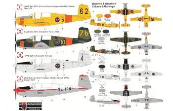 Сборная модель Saab SAFIR “In Swedish services”