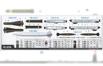 Сборная модель Штурмовик A-10C “THUNDERBOLT” II