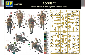 Сборная модель Встреча. Советские и немецкие военнослужащие, лето 1941 г.