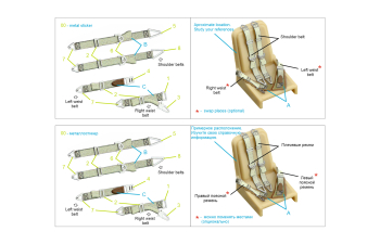 3D Декаль Комплект ремней для истребителя Luftwaffe, ВМВ (с металлическими пряжками) (для всех моделей)