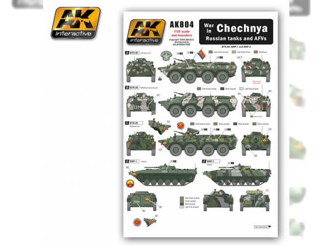 CHECHNYA War in Russian tanks and AFVs (декали для российской техники в Чеченской войне)