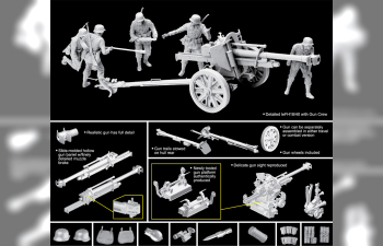 Сборная модель Пушка LeFH 18 с расчётом