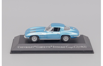CHEVROLET Corvette C2 Stingray (1963), blue metallic