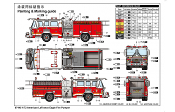 Сборная модель Пожарный автомобиль American LaFrance Eagle