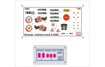 Сборная модель Российский армейский двухосный грузовик КАМАЗ 4350 Мустанг