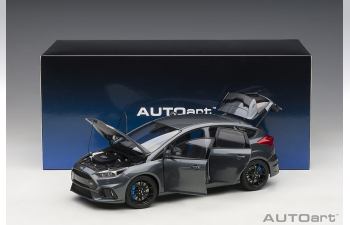 FORD Focus RS (2016), grey