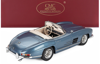 MERCEDES-BENZ 300SL Roadster Spider Hard-Top Closed (W198) (1954), light blue
