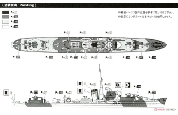 Сборная модель британский эсминец JUPITER