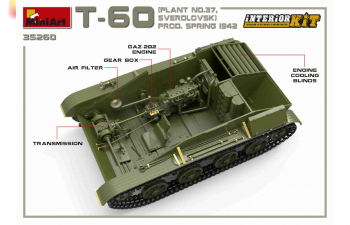 Сборная модель Советский танк Т-60 Весна 1942, с интерьером