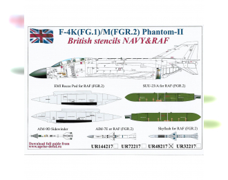 Декаль для F-4K/M British Phantom-II (FG.1/FGR.2), с тех. надписями, FFA (удаляемая лаковая подложка)