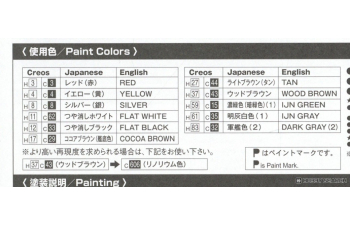 Сборная модель японский гидроавианосец CHITOSE