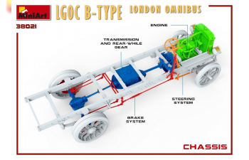 Сборная модель LGOC B-TYPE Лондонский Омнибус