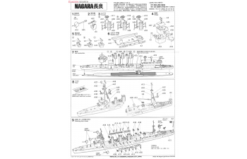 Сборная модель Nagara Light Cruiser