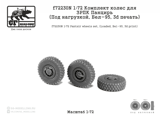 Комплект колес для ЗРПК Панцирь (Под нагрузкой, Бел-95, 3d печать)