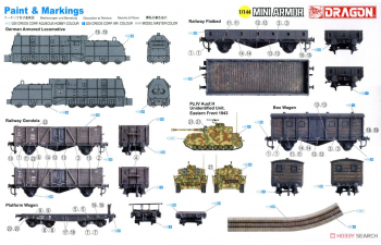 Сборная модель GERMAN ARMORED LOCOMOTIVE w/RAILWAY VEHICLE UNITS A