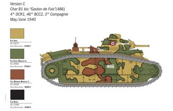 Сборная модель TANK Char B1 Bis Military 1935