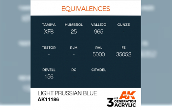 Краска акриловая 3rd Generation Light Prussian Blue 17ml