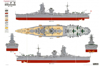 Сборная модель Японский линкор ISE PREMIUM