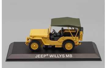 JEEP Willys, Legendarni automobily minule ery 89