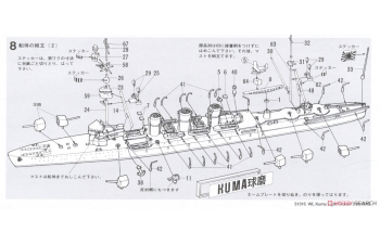 Сборная модель Kuma Light Cruiser