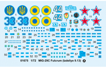 Сборная модель Российский истребитель МиГ-29С