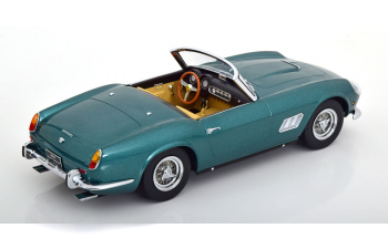 FERRARI 250 GT California Spyder with removable Hardtop (1960), green metallic silver