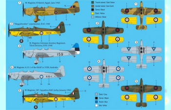 Сборная модель Miles Magister "Maggiebomber"