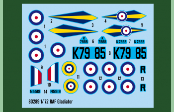 Сборная модель Самолет RAF Gladiator