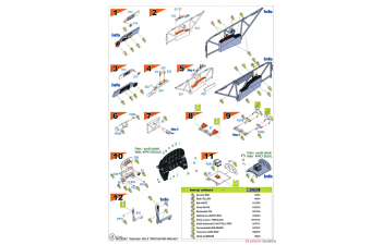 Сборная модель Yakovlev Yak-3 "Normandie Niemen"