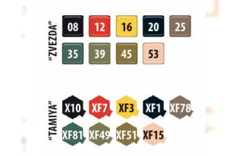 Сборная модель Советская пехота. Взятие Берлина 1945 г.