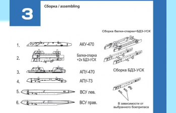 НАБОР АКУ АПУ СУ-33