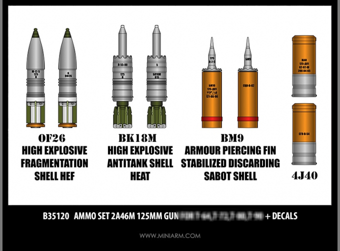 Набор выстрелов для пушки 2А46М (вкл. декаль)