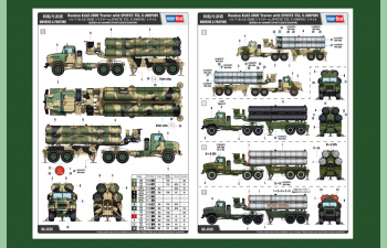 Сборная модель Российский тягач КрАЗ-260Б с ЗРК С-300ПМУ 