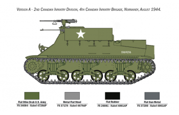 Сборная модель WW2 Allied KANGAROO